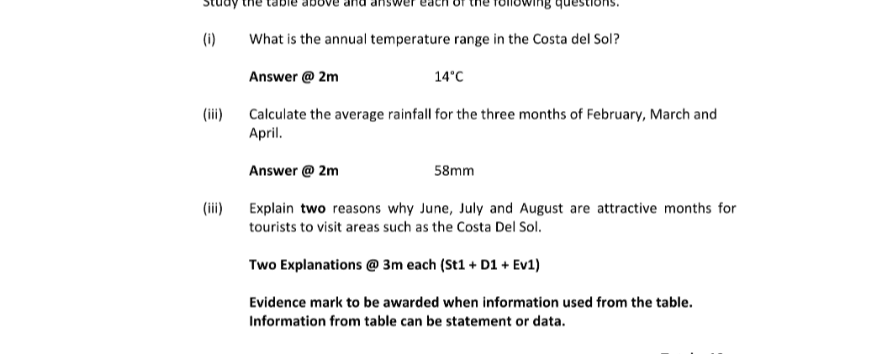 Marking Scheme Part 1
