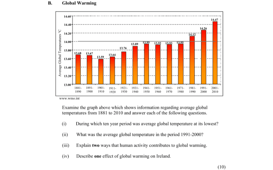 Question 2015 - 2 Part 1