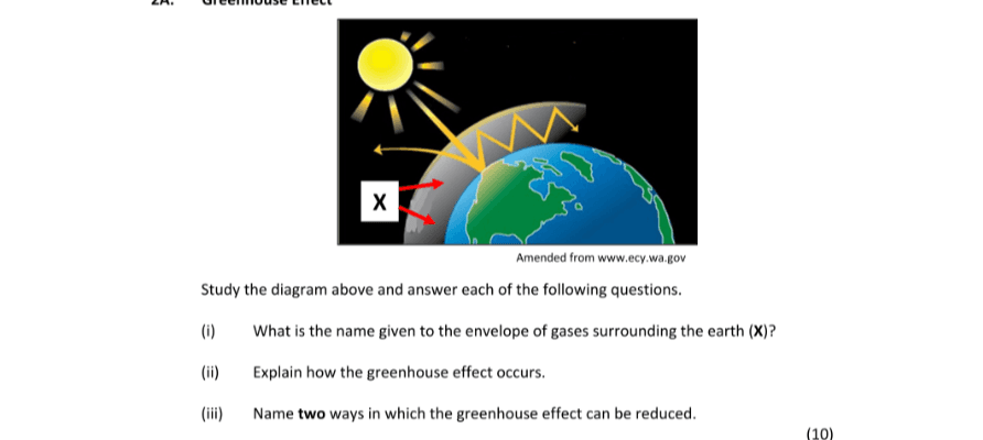 Question 2018 - 2A Part 1