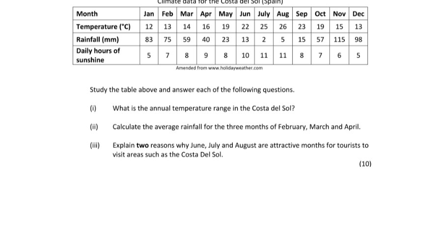 Question 2019 - 4 Part 1