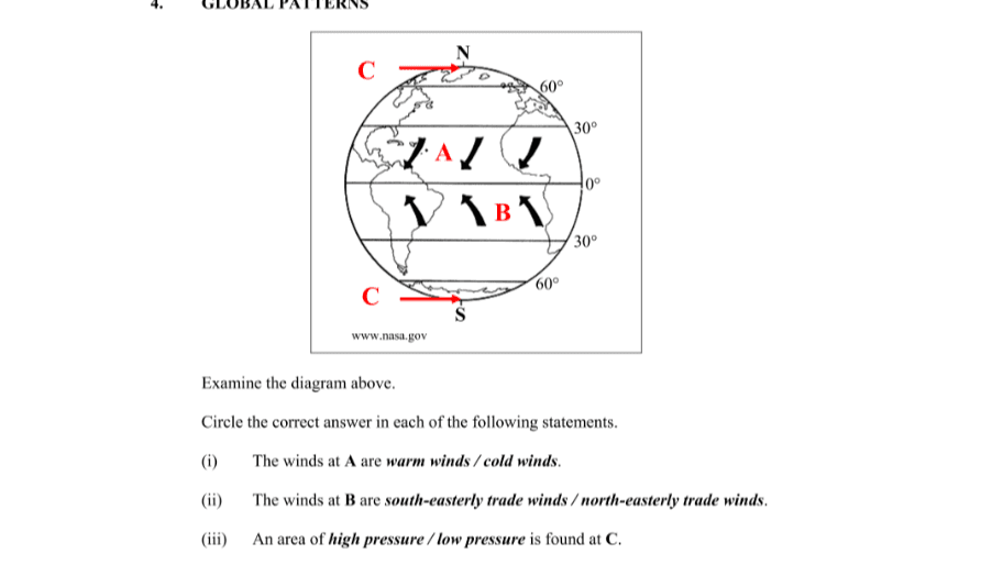 Question 2015 - 4 Part 1