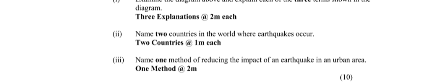 Marking Scheme Part 1
