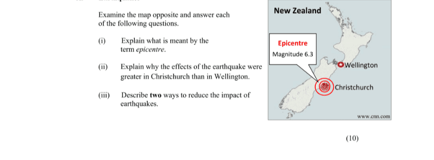 Question 2015 - 1 Part 1