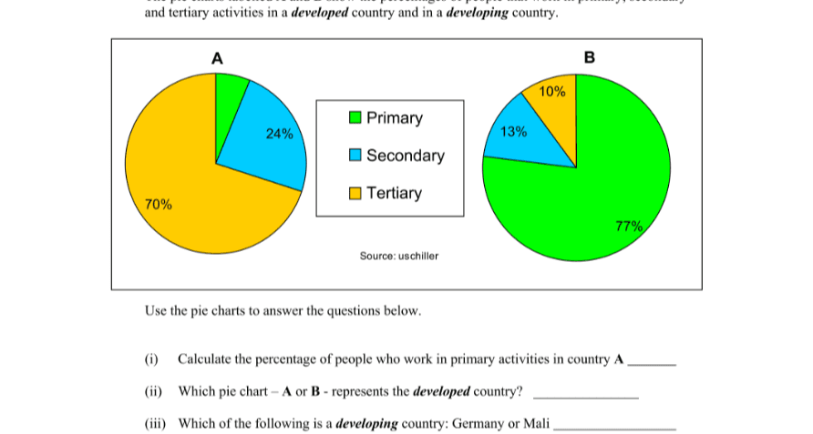 Question 2008 - 13A Part 1
