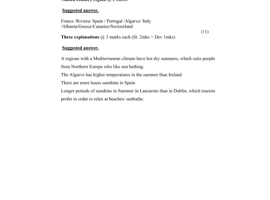 Marking Scheme Part 1