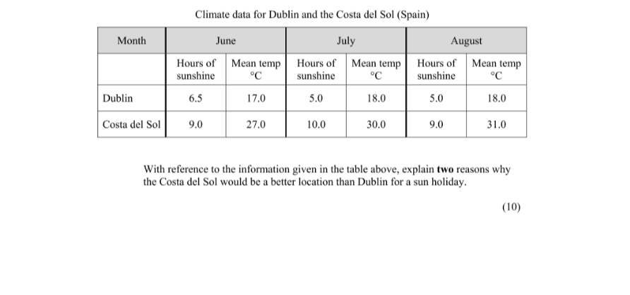Question 2015 - 4B Part 1
