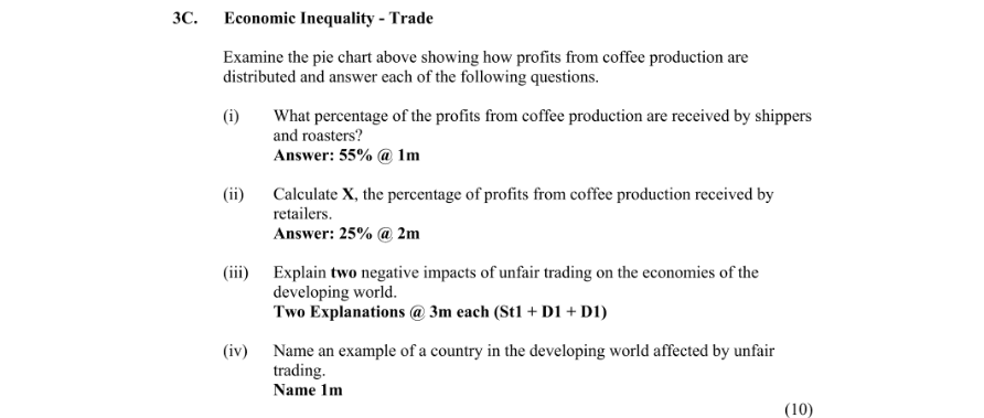 Marking Scheme Part 1
