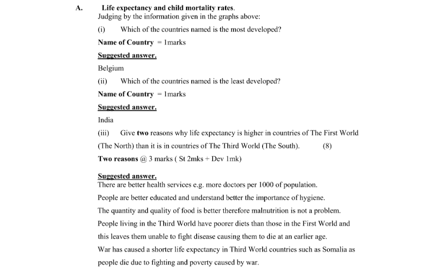 Marking Scheme Part 1