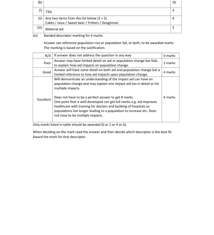 Marking Scheme Part 2