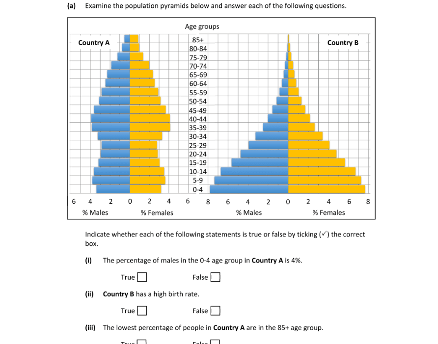 Question 2023 - 3 Part 1