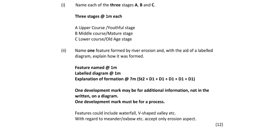 Marking Scheme Part 1