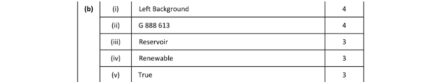Marking Scheme Part 1