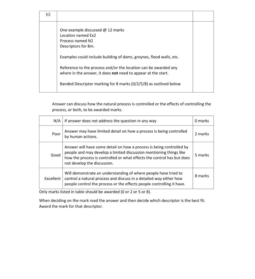Marking Scheme Part 1