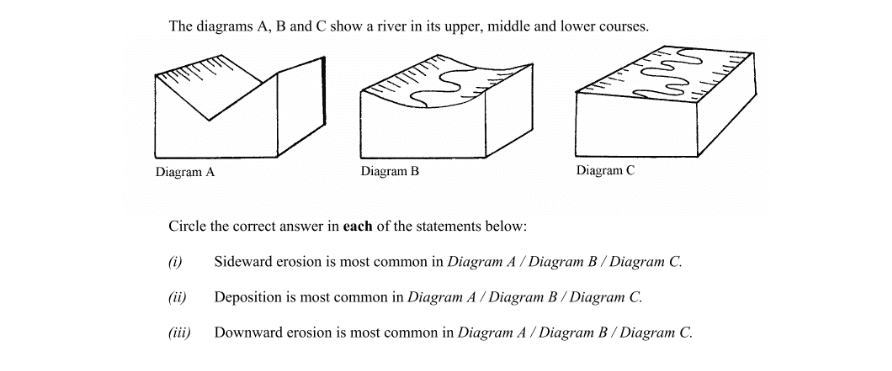 Question 2005 - 3 Part 1