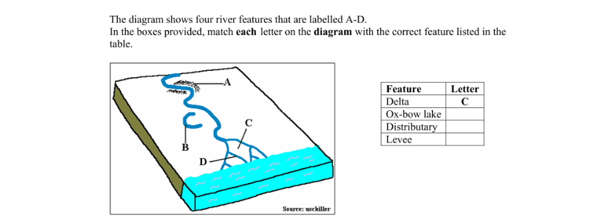 Question 2008 - 2 Part 1