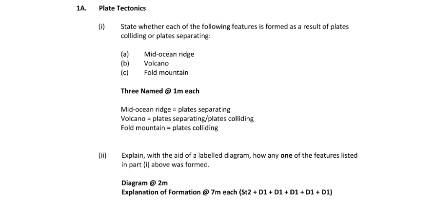 Marking Scheme Part 1