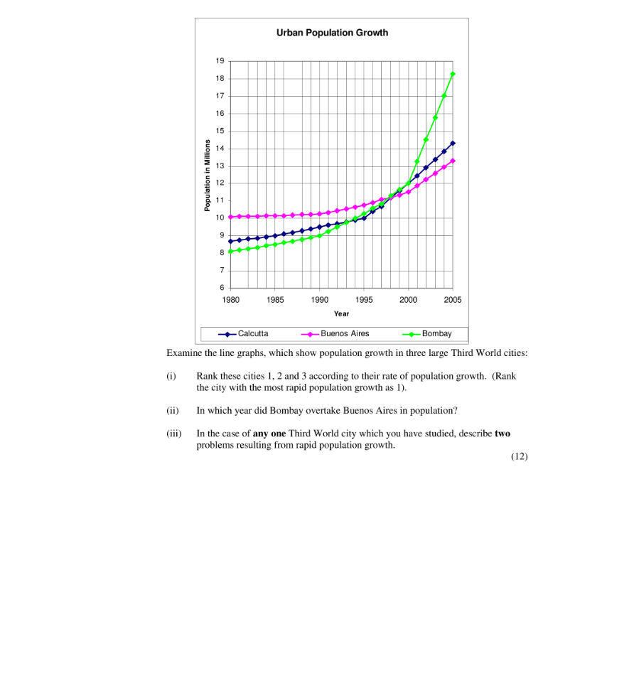 Question 2006 - 3 Part 2