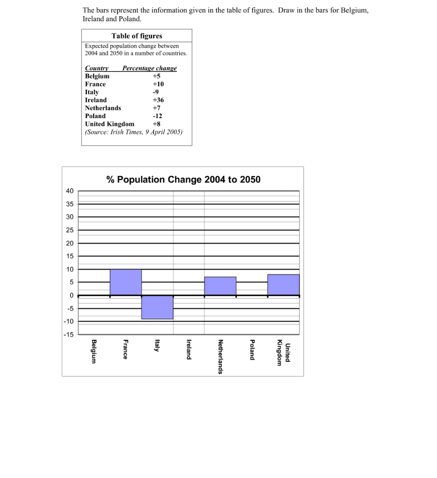 Question 2006 - 9 Part 1