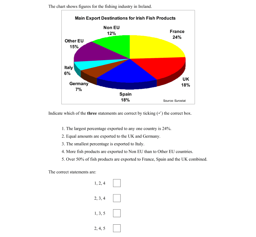 Question 2010 - 7 Part 1