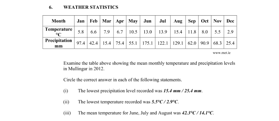 Question 2013 - 6 Part 1