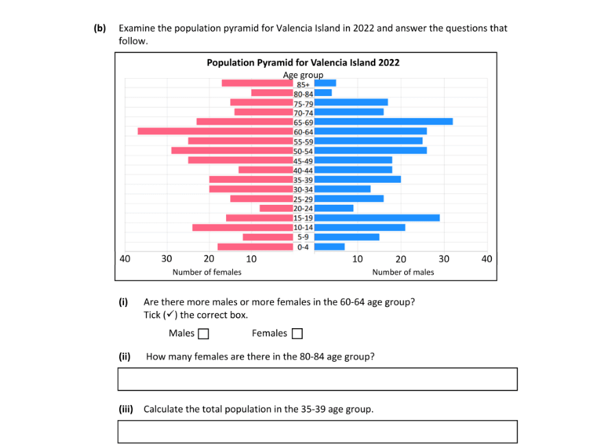 Question 2024 - 7 Part 1