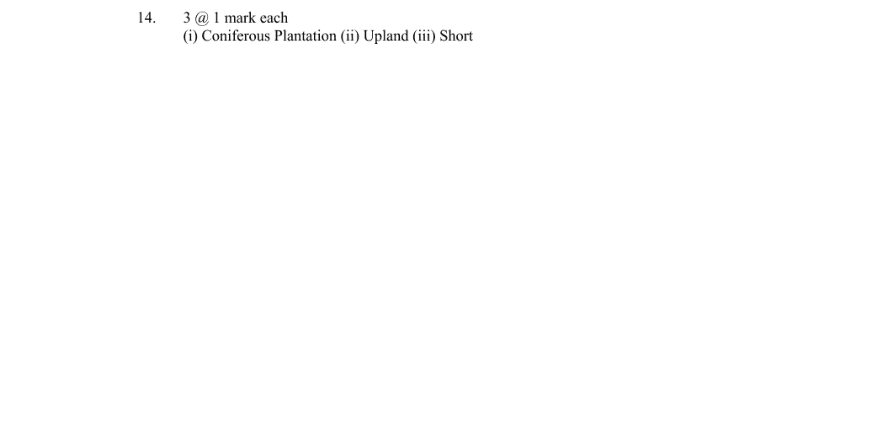 Marking Scheme Part 1