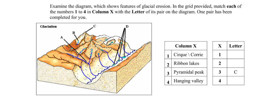 Question 2007 - 3A Part 1