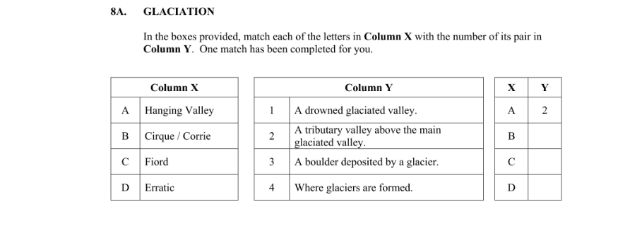 Question 2016 - 8A Part 1
