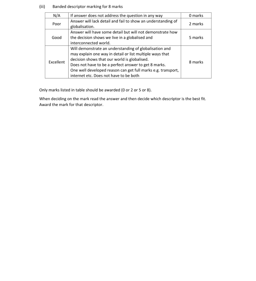 Marking Scheme Part 1