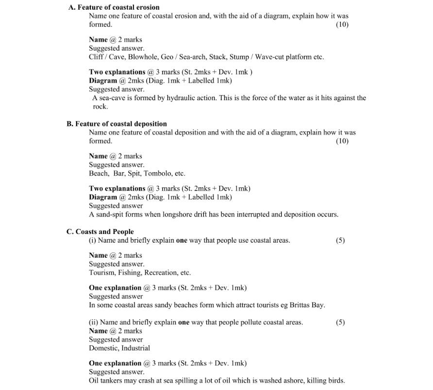 Marking Scheme Part 1
