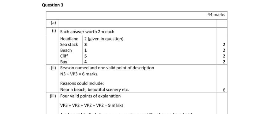 Marking Scheme Part 1