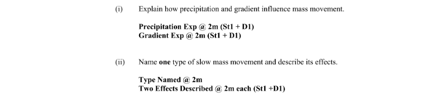 Marking Scheme Part 1