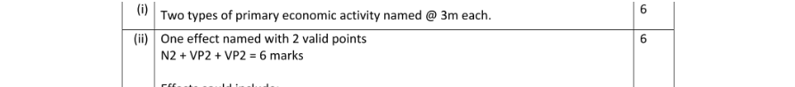 Marking Scheme Part 1