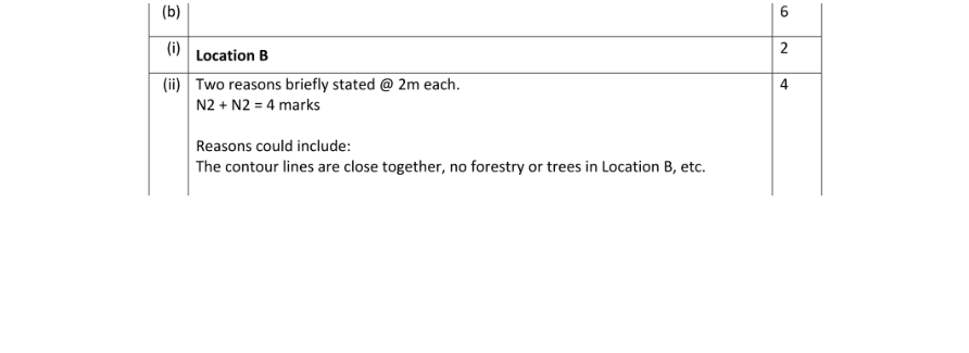 Marking Scheme Part 2