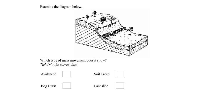 Question 2005 - 2 Part 1