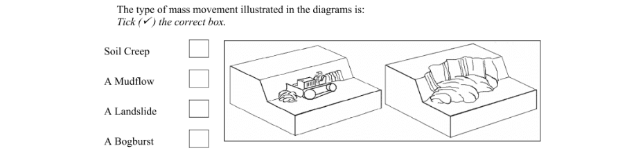 Question 2006 - 3 Part 1