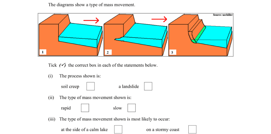 Question 2008 - 3 Part 1