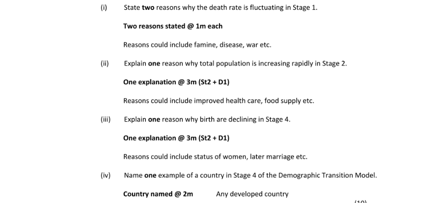 Marking Scheme Part 1