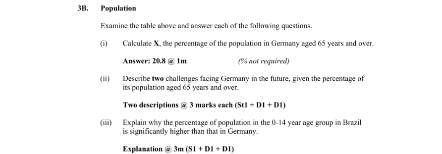 Marking Scheme Part 1