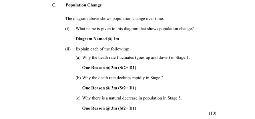 Marking Scheme Part 3