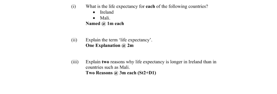 Marking Scheme Part 1