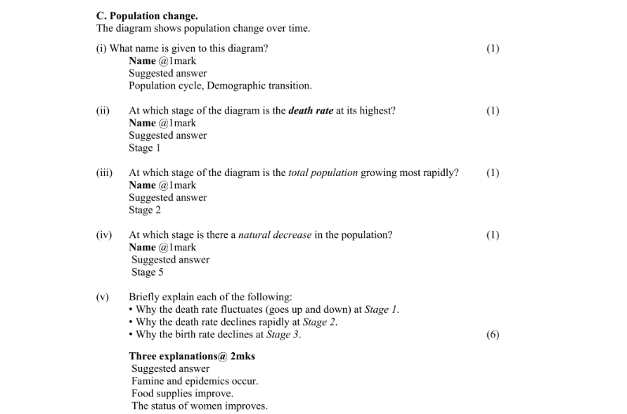 Marking Scheme Part 1