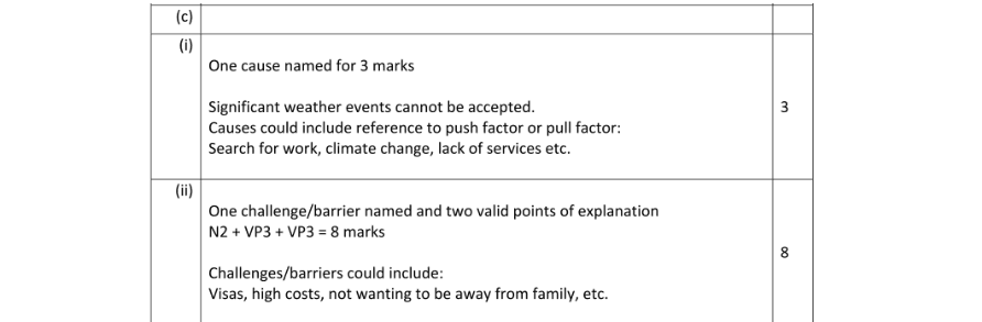 Marking Scheme Part 2