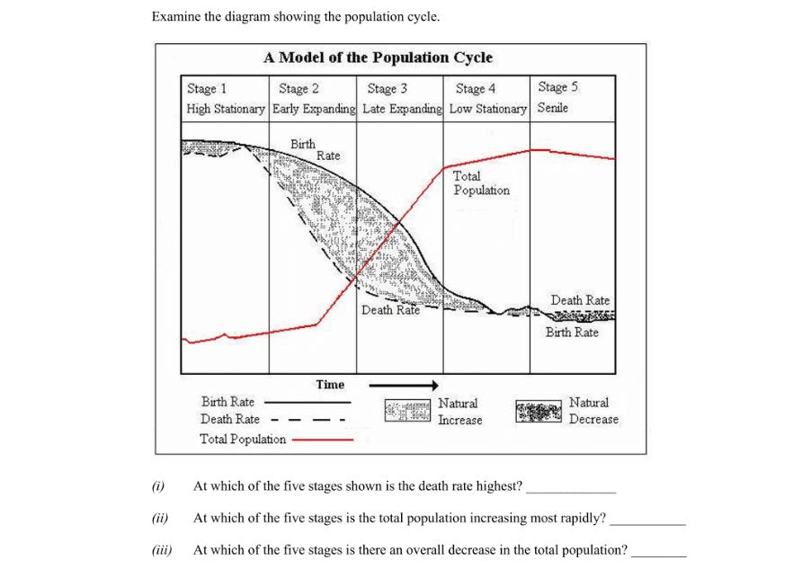 Question 2006 - 7 Part 1