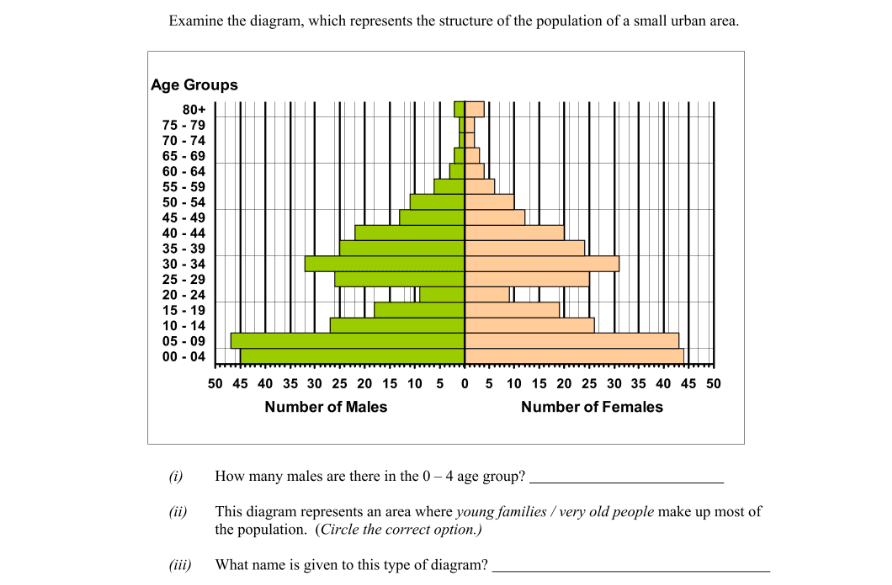 Question 2006 - 8 Part 1