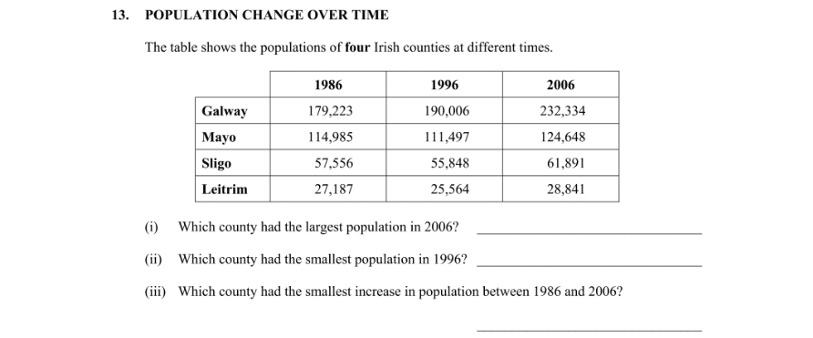Question 2009 - 13 Part 1