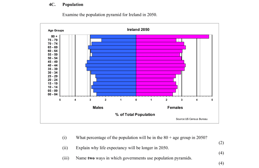 Question 2010 - 4 Part 1