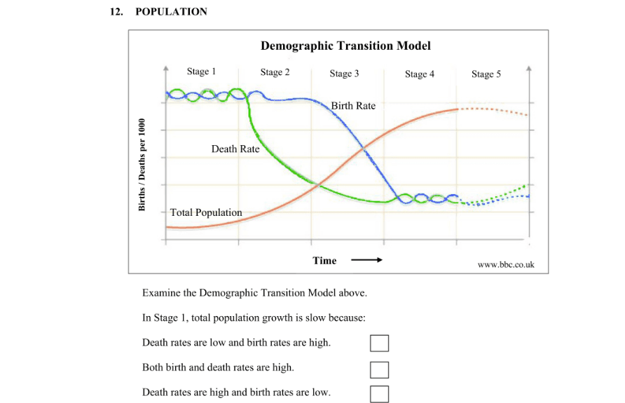 Question 2012 - 12 Part 1