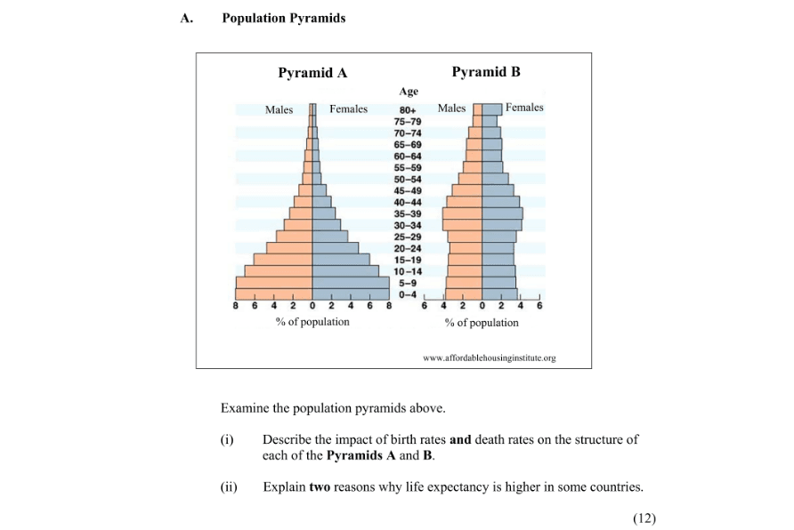 Question 2014 - 3 Part 1