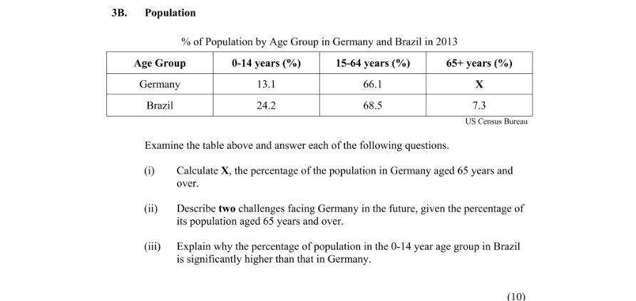 Question 2015 - 3B Part 1